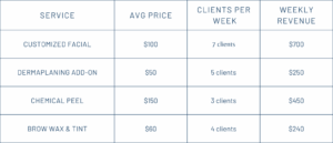 Minimal Black White Comparison Chart Table Graph (2)